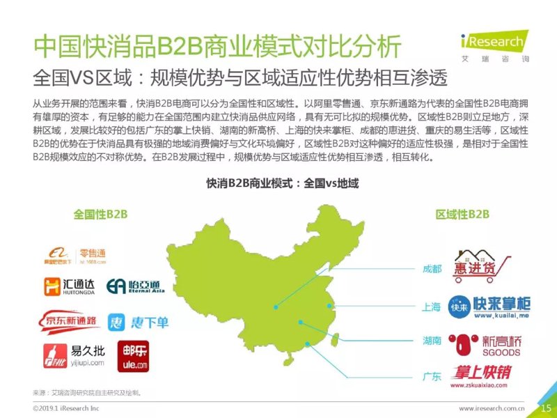 重庆商贸公司的市场动态与发展