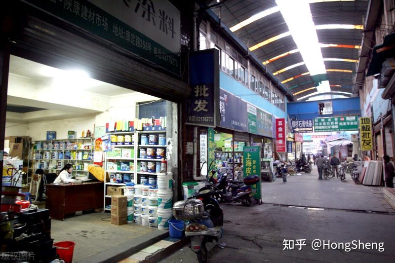 探索商贸行业的未来趋势与机遇